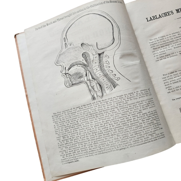 ANTIQUE 1890‎ LABLANCHE'S Complete Method of Singing Antique Book 1890 - Picture 9 of 10